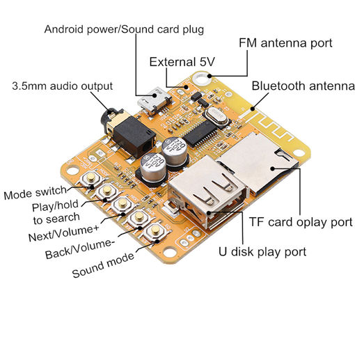 Picture of DIY Wireless Audio Receiver Amplifier Board bluetooth 4.2 Stereo Sound Module