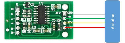 Picture of Wemos ESP32 0.96 OLED HX711 Digital Load Cell 1KG Weight Sensor Board Development Tool Kit