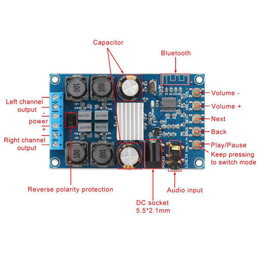 Immagine di Dual Channel Digital bluetooth Amplifier Board Wireless BT 3.0/4.0/4.1 Audio Amp Board Without Niose 50W+50W